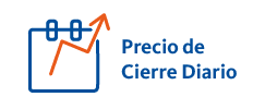 Precio de Cierre Diario